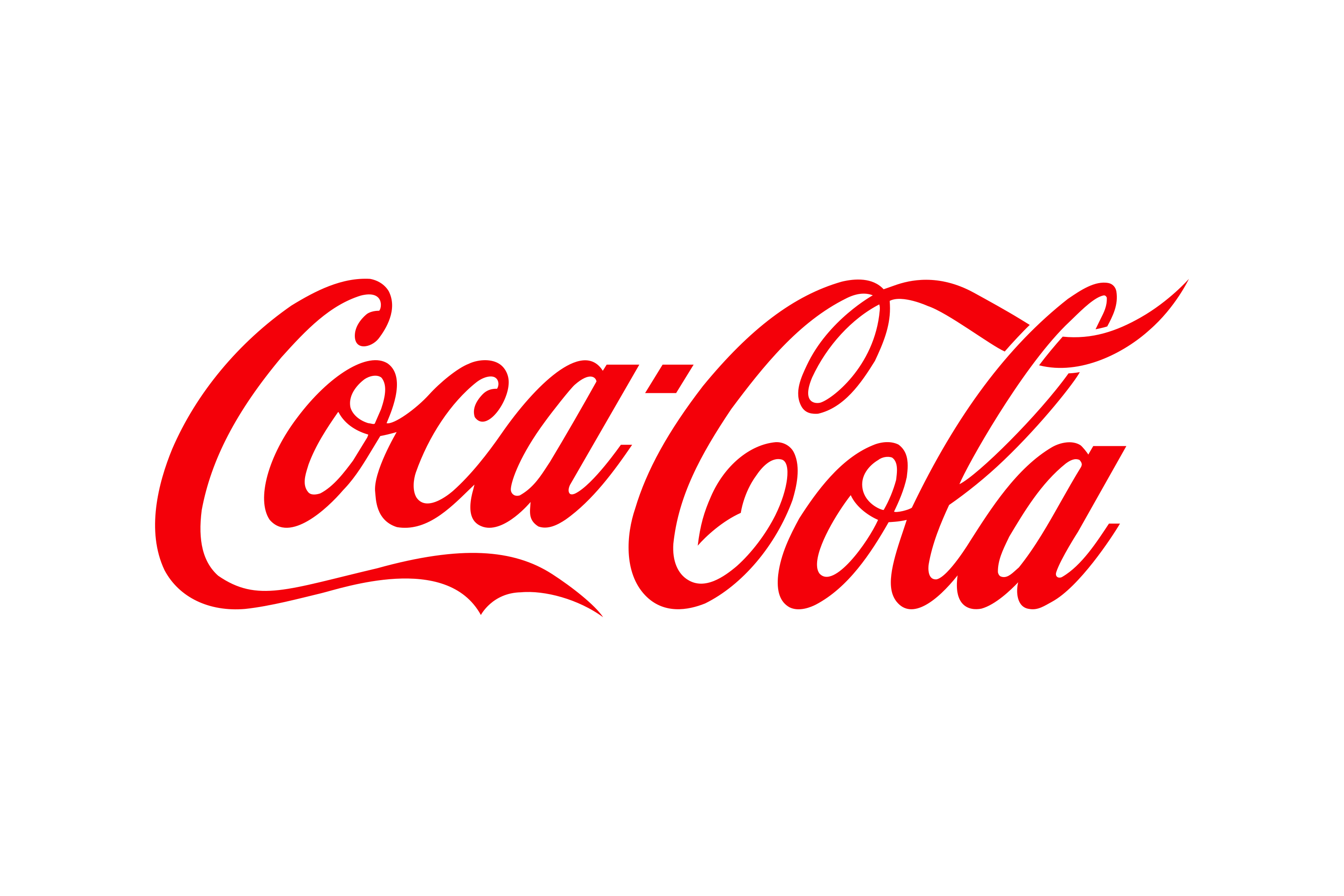 Coca Cola (ShareACoke Campaign '25)